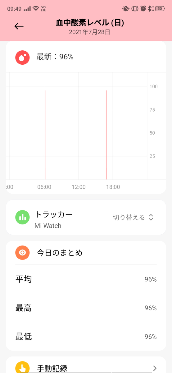 f:id:kumoue:20210731152514p:plain