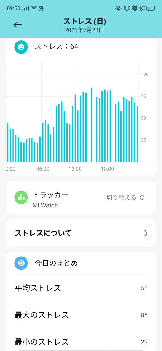 f:id:kumoue:20210731152603p:plain