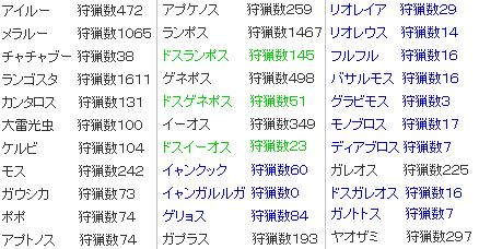 f:id:kumu:20060620102522j:image