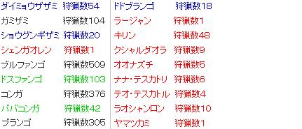 f:id:kumu:20060620102658j:image