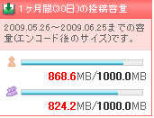 f:id:kumu:20090625095757j:image