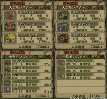 MH3 - くむのなんとなくきまぐれに。 自由奔放な人の日記。