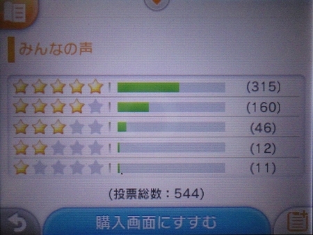 f:id:kumu:20100418002431j:image