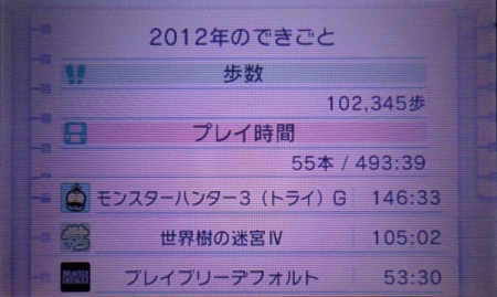 f:id:kumu:20121217145233j:image