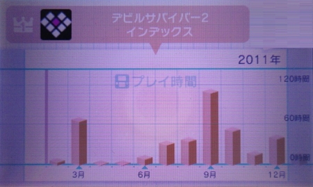 f:id:kumu:20121217151317j:image