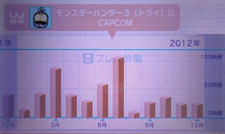 f:id:kumu:20121217151357j:image
