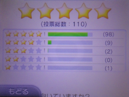 f:id:kumu:20130205183040j:image f:id:kumu:20130205183040j:image