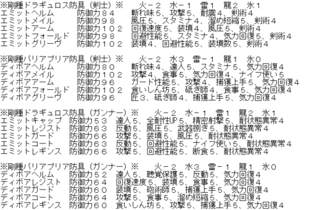 f:id:kumu:20130324092034p:image