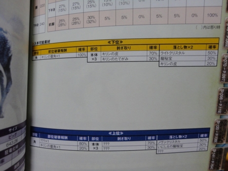 f:id:kumu:20140112062718j:image f:id:kumu:20140112062718j:image