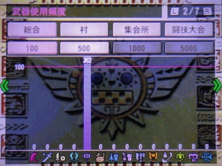 モンスターハンター4 - くむのなんとなくきまぐれに。 自由奔放
