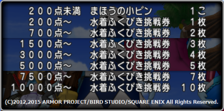 f:id:kumu:20150803215242p:image
