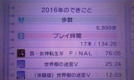 f:id:kumu:20170101101119j:image