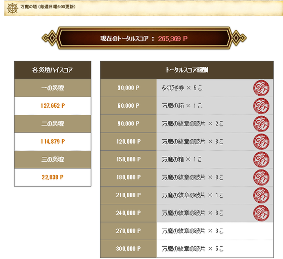 f:id:kumu:20200209143642p:image f:id:kumu:20200209143642p:image