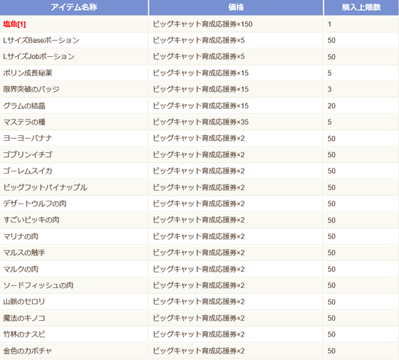 f:id:kumu:20200714012448p:image