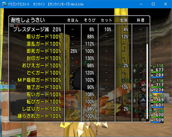 耐性１２種１００ 僧侶の酒場フレ募集 Dq10 お勉強してました くむのなんとなくきまぐれに 自由奔放な人の日記