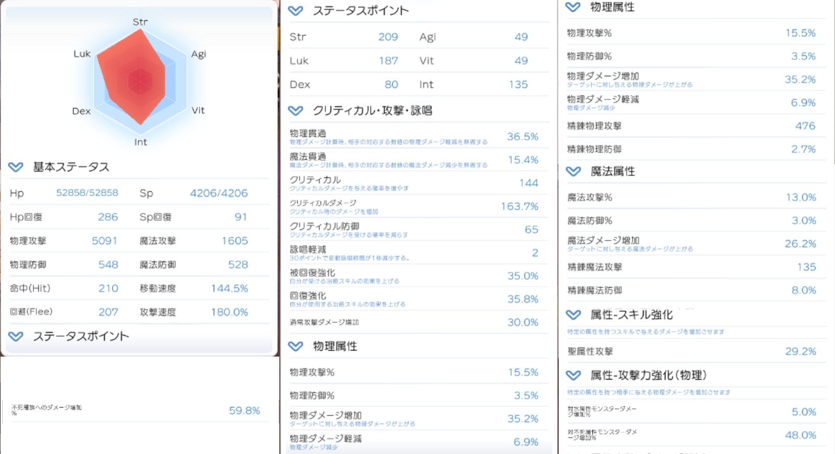 ラグマス 殴りプリくむこの火力 くむのなんとなくきまぐれに 自由奔放な人の日記 ラグマス 殴りプリくむこの火力 くむのなんとなくきまぐれに 自由奔放な人の日記