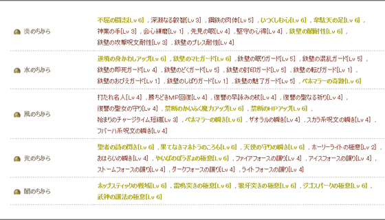 f:id:kumu:20220206194607p:image