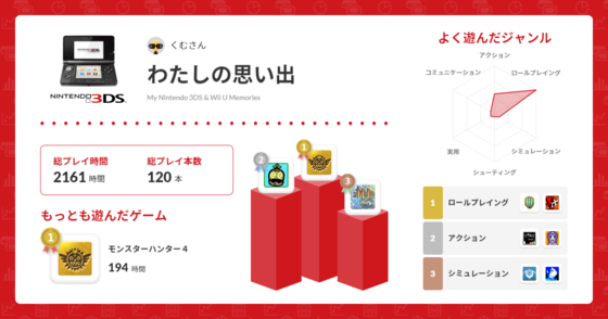 f:id:kumu:20220216234541p:image