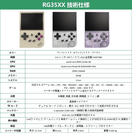 即日発送★ゲームデータなし★MuOS導入★新品★RG35XX H クリアパープル ANBERNIC RG35XX H を購入レビュー！コスパ最強の格安エミュ機だ