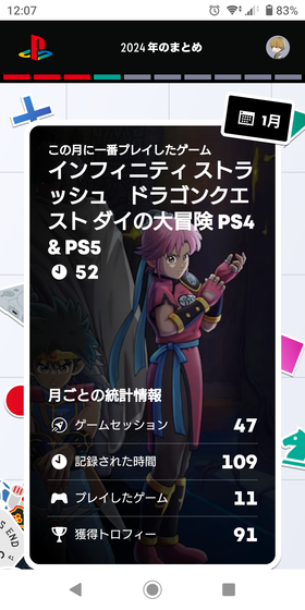 あなたのPlayStation 2024 くむのまとめ - くむのなんとなく