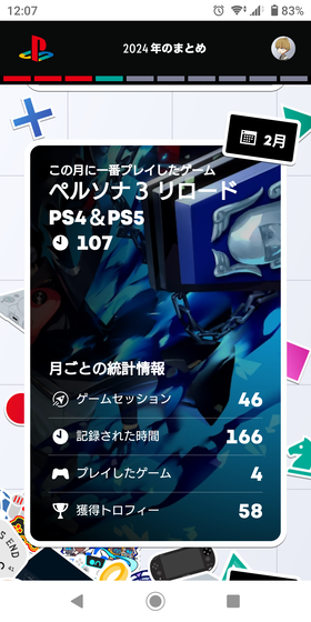 あなたのPlayStation 2024 くむのまとめ - くむのなんとなく