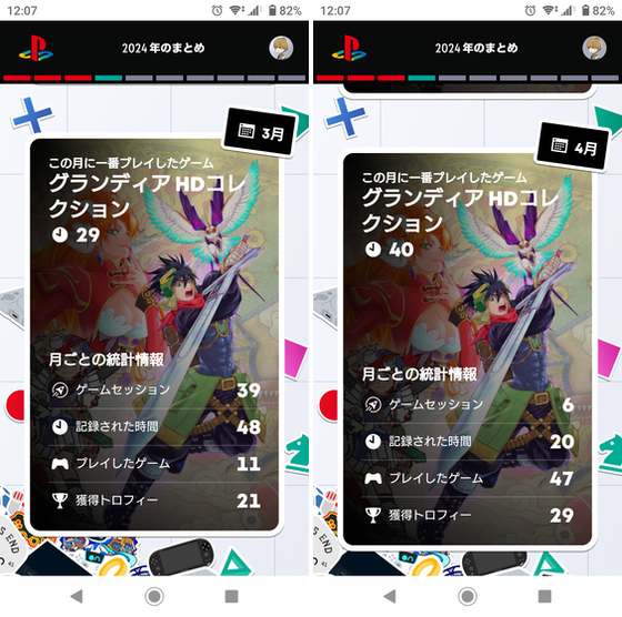 あなたのPlayStation 2024 くむのまとめ - くむのなんとなく