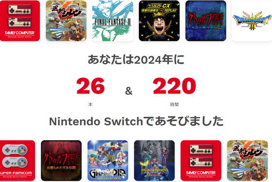 Switch、今年のプレイ振り返りのサイトが公開されていたので見てきた