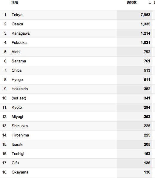 f:id:kun-maa:20121226212959p:plain f:id:kun-maa:20121226212959p:plain