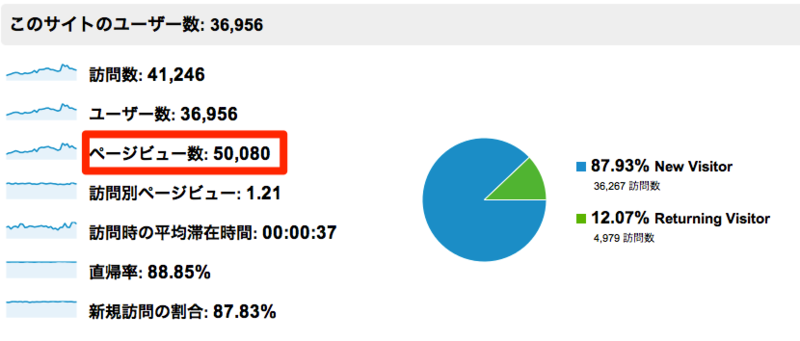 f:id:kun-maa:20130119200521p:plain