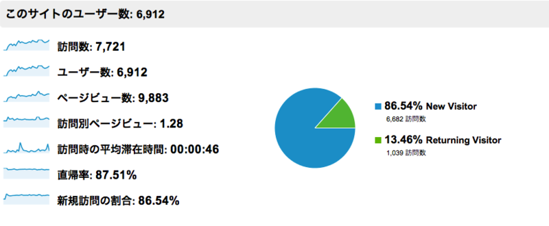 f:id:kun-maa:20130119200923p:plain