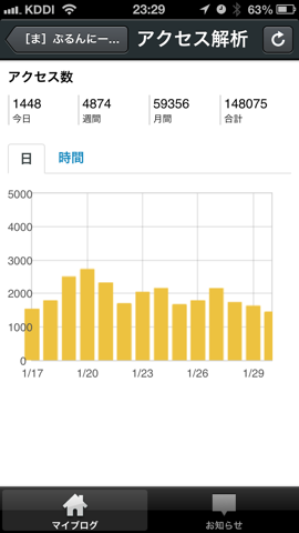 f:id:kun-maa:20130130234003p:plain f:id:kun-maa:20130130234003p:plain