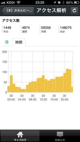 f:id:kun-maa:20130130234247p:plain f:id:kun-maa:20130130234247p:plain