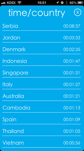 f:id:kun-maa:20130224165510p:plain