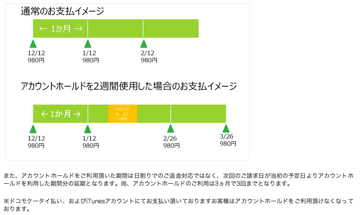 f:id:kun-maa:20130428195416p:plain