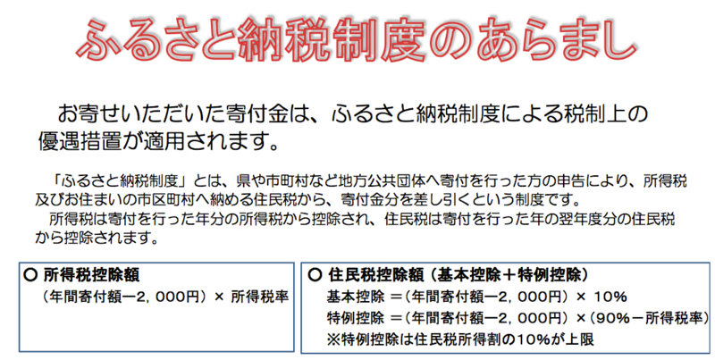 f:id:kun-maa:20130612203759j:plain