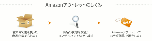 f:id:kun-maa:20130810214624j:plain f:id:kun-maa:20130810214624j:plain