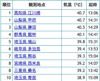 f:id:kun-maa:20130810224802j:plain