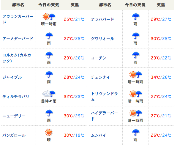 f:id:kun-maa:20130810225447j:plain