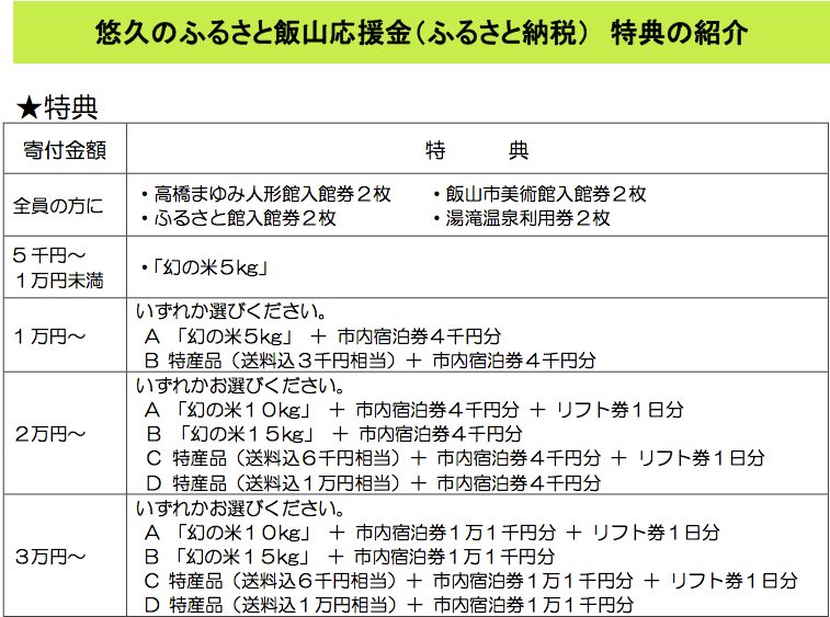 f:id:kun-maa:20140424214955p:plain