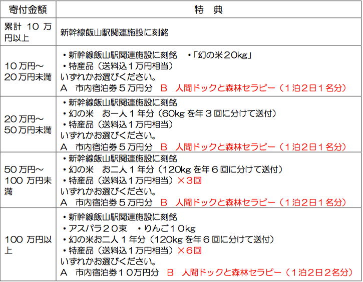 f:id:kun-maa:20140424220029p:plain