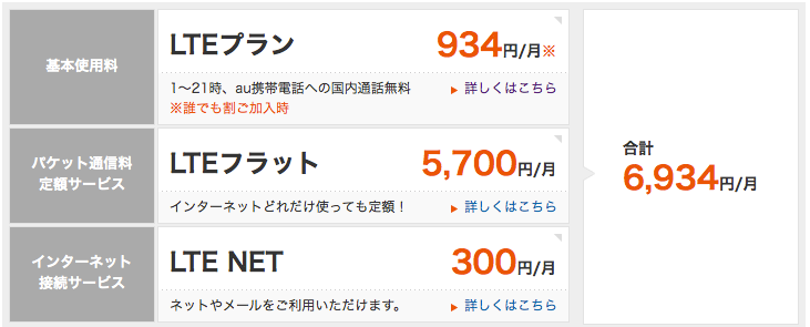 f:id:kun-maa:20140920002756p:plain f:id:kun-maa:20140920002756p:plain