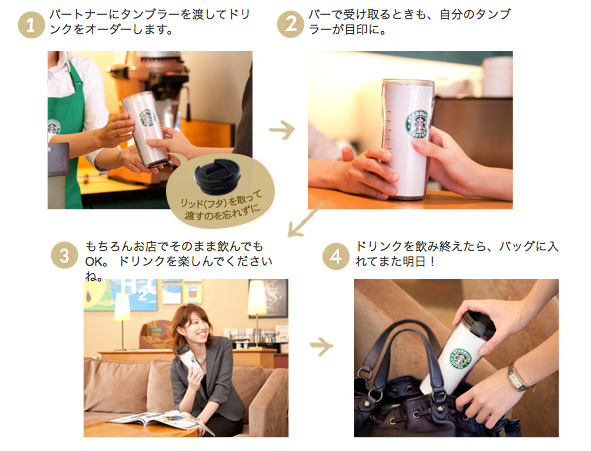 f:id:kun-maa:20150126182304p:plain