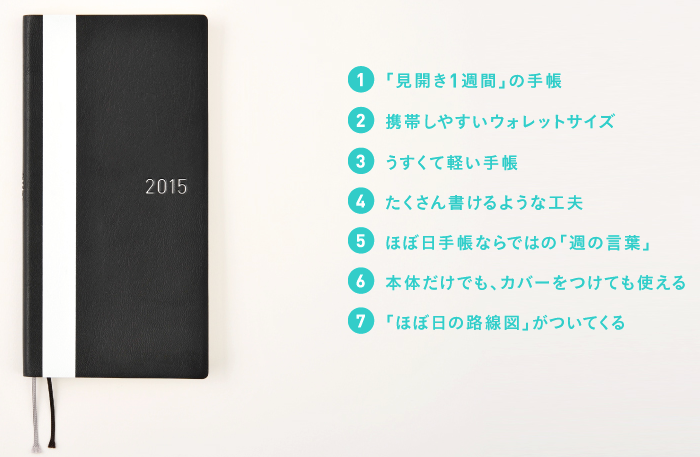 f:id:kun-maa:20150131113211p:plain