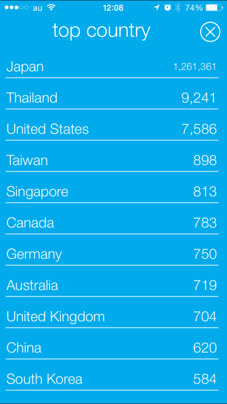 f:id:kun-maa:20150308123816p:plain f:id:kun-maa:20150308123816p:plain