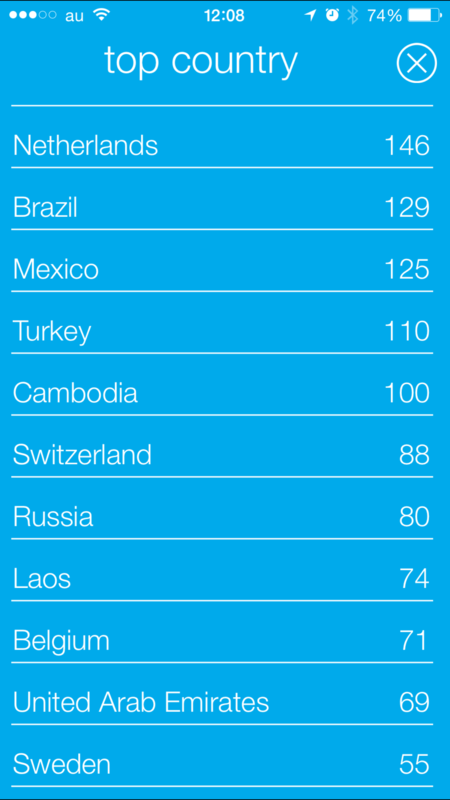 f:id:kun-maa:20150308124920p:plain f:id:kun-maa:20150308124920p:plain