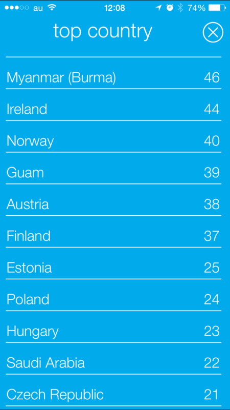f:id:kun-maa:20150308125225p:plain f:id:kun-maa:20150308125225p:plain