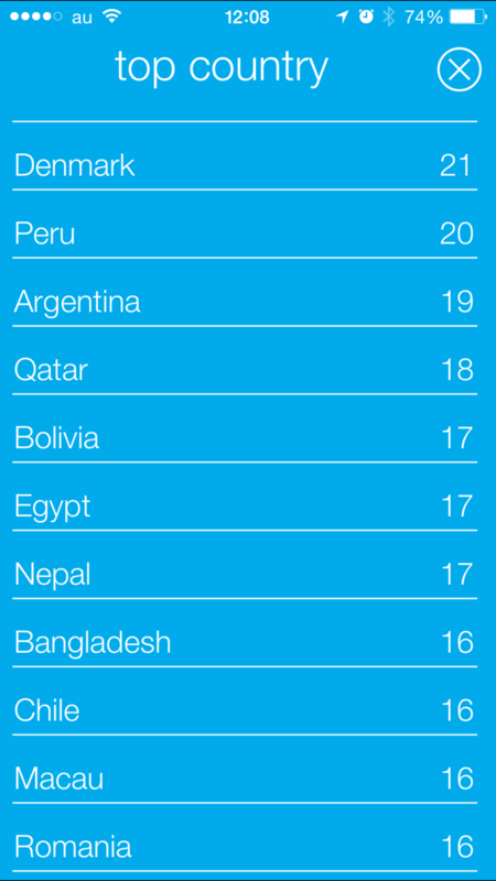 f:id:kun-maa:20150308130011p:plain f:id:kun-maa:20150308130011p:plain