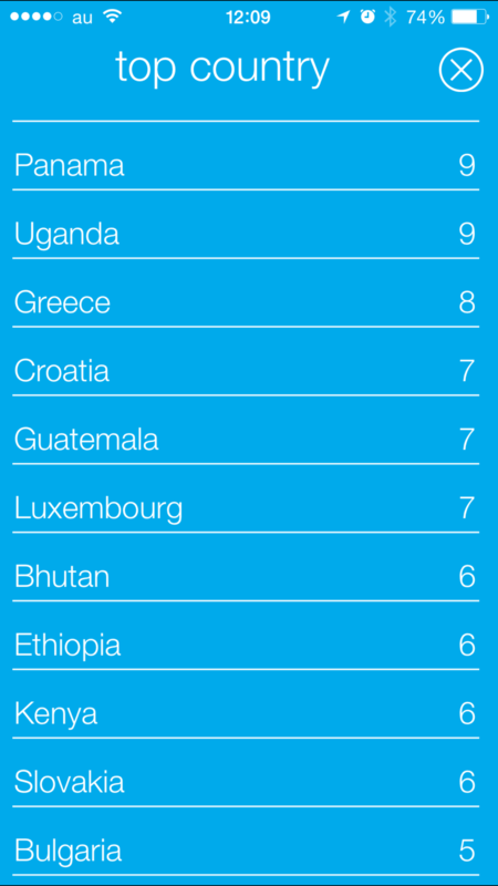 f:id:kun-maa:20150308131532p:plain f:id:kun-maa:20150308131532p:plain