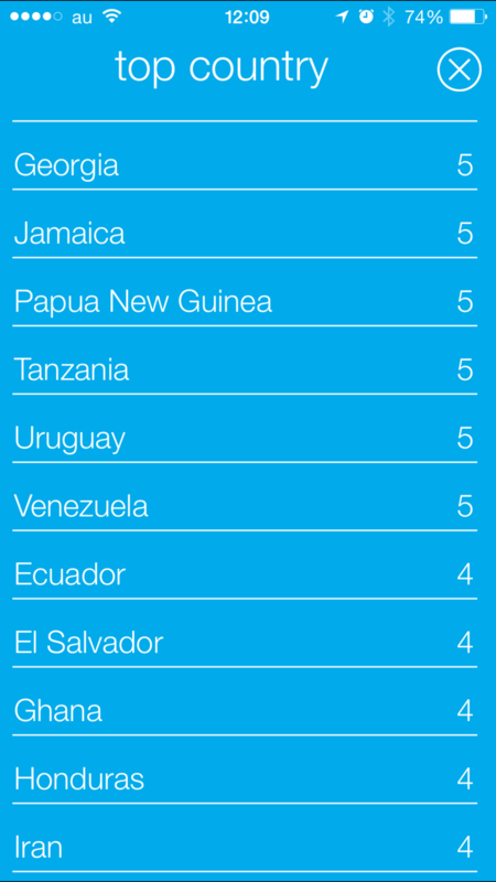 f:id:kun-maa:20150308131836p:plain f:id:kun-maa:20150308131836p:plain