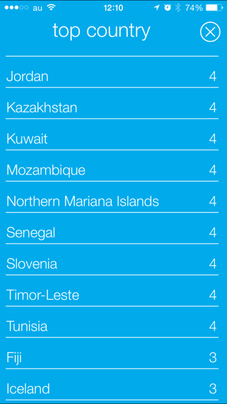 f:id:kun-maa:20150308132252p:plain f:id:kun-maa:20150308132252p:plain